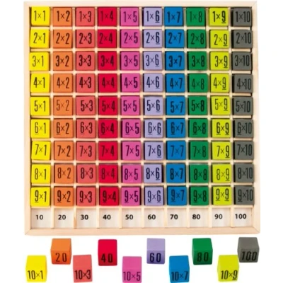 Imagen de Ulysse Juego de Tabla multiplicar (10x10)