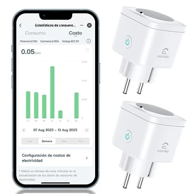 Imagen de Enchufe Inteligente 5GHz, Wi Fi Medidor Consumo, Tomada Programable con Temporizador, Control Remoto por APP&amp;Voz, Compatible Alexa/Google Home/SmartThings, 16A, 2PC