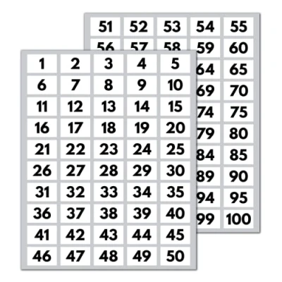 Imagen de 5 Juegos Pegatinas Numeros Adhesivos, Vinilo Impermeable Negro, 40 x 25 mm
