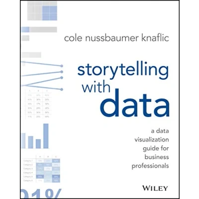 Imagen de Storytelling with Data: A Data Visualization Guide for Business Professionals