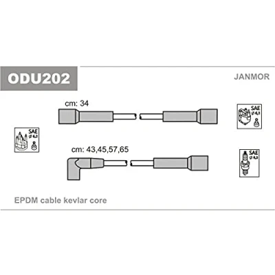 Imagen de JANMOR ODU202 Juego de Cables Encendido OPEL: Corsa A CC, TR