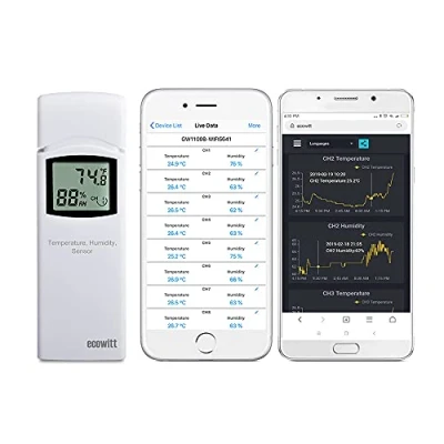 Imagen de Ecowitt Termómetro digital inalámbrico higrómetro Monitor Medidor de humedad temperatura interior y exterior, sensor multicanal WH31 LCD (1 PC) para oficina en casa