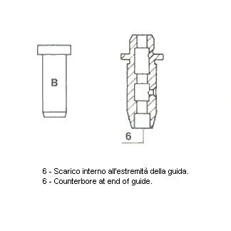 Imagen de Guía de válvula estándar METELLI 01 1482