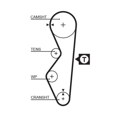 Imagen de GATES FleetRunner Micro V Stretch Fit 5124 Correa de Distribucion 111 1057 19 Fibra vidrio, Policloropreno (Neopreno)