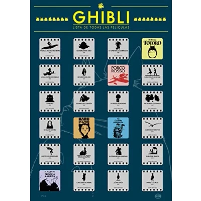 Imagen de Anime Scratch off poster Póster con la Lista de películas del Estudio Ghibli para rascar
