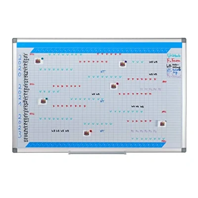 Imagen de Relaxdays Pizarra Magnética, Planificador 3 Años, Reutilizable, Organizador, Bandeja para Bolígrafos, 60 x 90 cm, Blanco