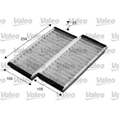 Imagen de VALEO CLIMFILTER COMFORT 715574 Filtro de habitáculo partículas 234, 234 MAZDA: RX 8