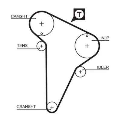 Imagen de GATES FleetRunner Micro V Stretch Fit 5420XS Correa de Distribucion 141 1343 28 Fibra vidrio, HNBR (Acrilo Nitrilo Butadieno Hidrogenado)