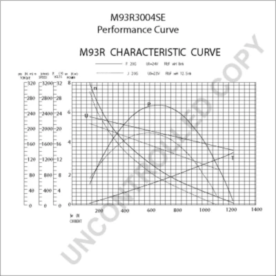 Imagen de PRESTOLITE ELECTRIC M93R3004SE Motor de arranque 24V 5kW 10 con borne 50(jet), B+ 89mm