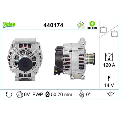 Imagen de VALEO 440174 Alternador 14V 120A PEUGEOT: 207 Hatchback, 208 I 3008 I, CITROËN: Berlingo II, C4 Grand Picasso
