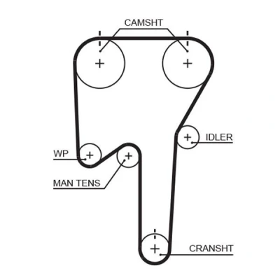 Imagen de GATES FleetRunner Micro V Stretch Fit 5553XS Correa de Distribucion 146 1391 28 Fibra vidrio, HNBR (Acrilo Nitrilo Butadieno Hidrogenado)