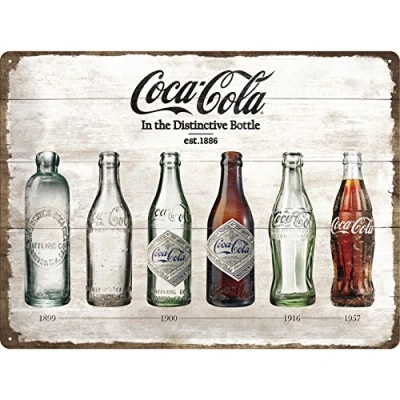 Imagen de Nostalgic Art Coca Cola Bottle Timeline Placa Decorativa, Metal, Ocres, 30 x 40 cm