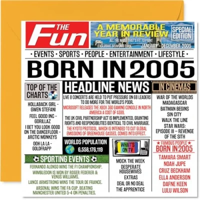 Imagen de tarjetas de cumpleaños número 19 para hombres y mujeres Born In 2005 Newspaper Tarjeta feliz hijo, hija, primo, vintage, retro, Back 2005, 145 mm x mm,