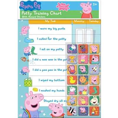 Imagen de PEPPA PIG POTTY AND TOILET REWARD CHART STICKERS Multicolor