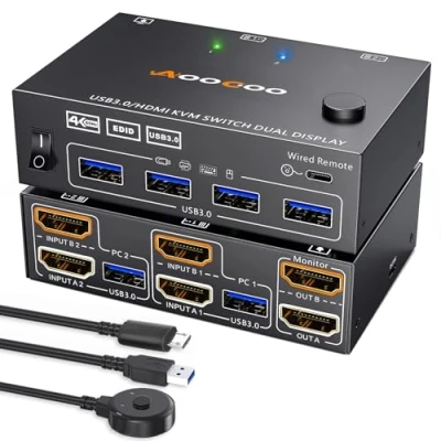 Imagen de Conmutador KVM 2 monitores PC 4K @160Hz 2K @120Hz, Conmutadores HDMI con función EDID Control remoto por cable, alimentación y cable USB 3.0 incluidos