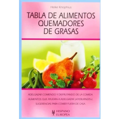 Imagen de Tabla de alimentos quemadores grasas (Tablas alimentos)