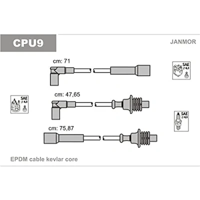 Imagen de JANMOR CPU9 Juego de Cables Encendido PEUGEOT: 205 II Hatchback, 405 I Berlina, 309 CITROËN: BX Hatchback