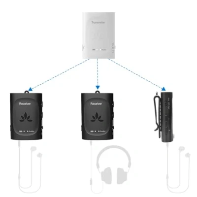 Imagen de Avantree Audiplex Transmisor y Receptores Audio Múltiples Inalámbrico, Baja Latencia Largo Alcance para TV, Receptor AV, Proyector, Emisor, Transmisión Inalámbrica a 100 Auriculares Altavoces
