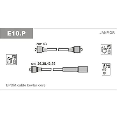 Imagen de Juego de cables encendido JANMOR E10.P