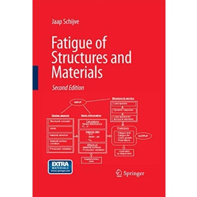 Imagen de Fatigue Of Structures And Materials (2nd Ed.)