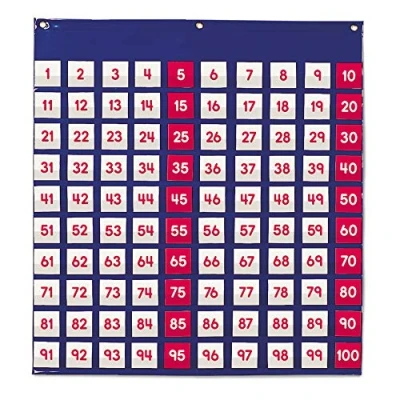 Imagen de Learning Resources Panel de cien bolsillos, tabla del 100, regletas matematicas, las tablas multiplicar, aprender los números, matematicos para niños, recursos el aula, flashcards, primaria