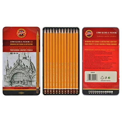 Imagen de KOH I NOOR 1502012008PL Art Soft Grados 8B 2H (juego), (carcasa amarilla)