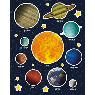 Imagen de APLI Kids 15173 Bolsa de gomets, 2 hojas, Sistema solar