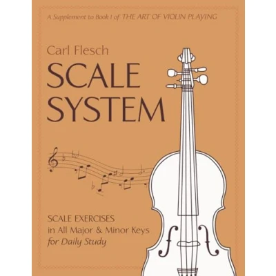 Imagen de Scale system.