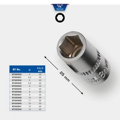 Imagen de KS TOOLS BT020941 Piezas insertables de llave cubo 13,0