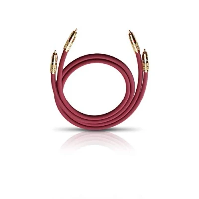 Imagen de Oehlbach Nf 214 Master Set, 0.7m Cables De Audio Y Video