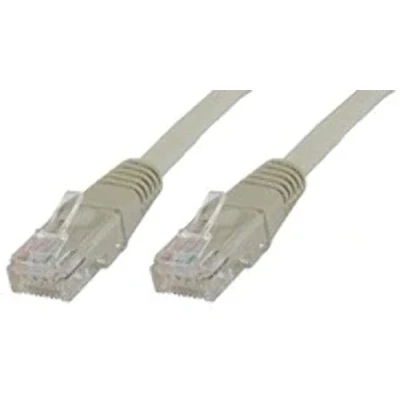 Imagen de Microconnect Utp Cat5e 2m Grey