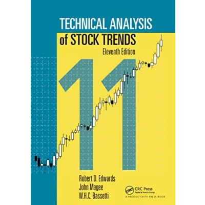 Imagen de Technical analysis of stock trends