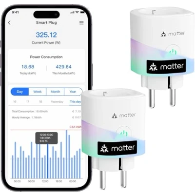 Imagen de meross Enchufe Inteligente Matter con Consumo de Energía, 16A Mide Producción Paneles Solares Fotovoltaicos, Soporte para Apple Home, y Google Control Remoto Voz, 2PC