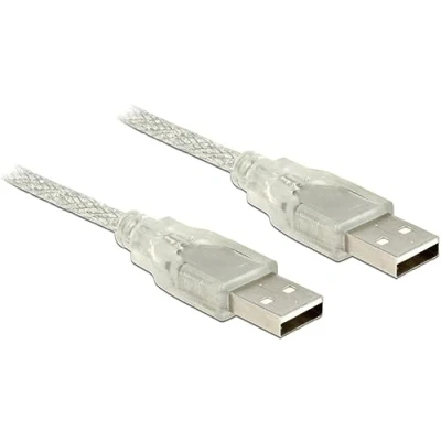 Imagen de Delock 1.5m, 2xusb2.0 a Cables Usb