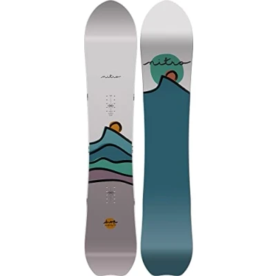Imagen de Nitro Drop