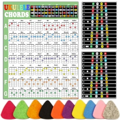 Imagen de Tabla de acordes ukelele con calcomanías diapasón y púas 10 colores