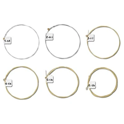 Imagen de kwmobile Set de 6 Cuerdas para guitarra Juego repuesto acústica western acero numeradas con div. grosores
