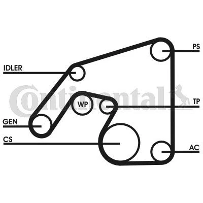 Imagen de CONTITECH CT1079K1 Kit de correa distribución 116 OPEL: Vectra C Berlina, CC, RENAULT: ESPACE 4, Vel Satis