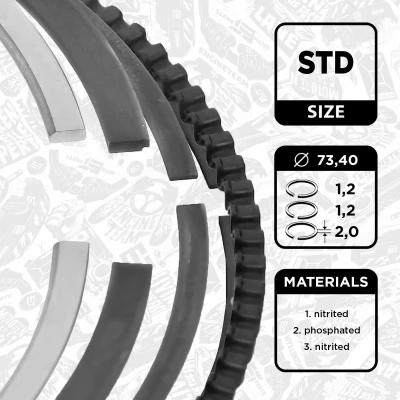Imagen de ET ENGINETEAM R1003600 Juego de Segmentos Pistón 73,4mm OPEL: Corsa D Hatchback, Astra H GTC, Hatchback