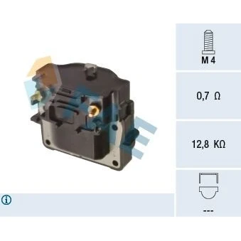 Imagen de Bobina de encendido FAE 80422