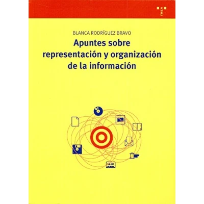 Imagen de Apuntes Sobre Representacion Y Organizacion De La Informacion