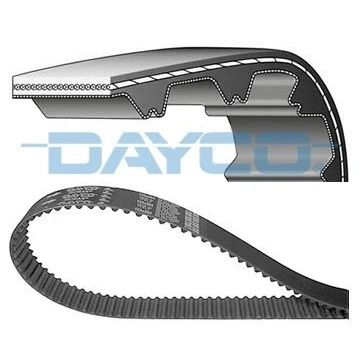 Imagen de DAYCO 94955 Correa de Distribucion 97 19,0mm SUZUKI: SWIFT 2