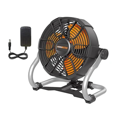 Imagen de WORX Ventilador 25cm 20V Máx PowerShare WX095.9 No Incluye batería ni cargador cable para red eléctrica Ideal talleres e industrias