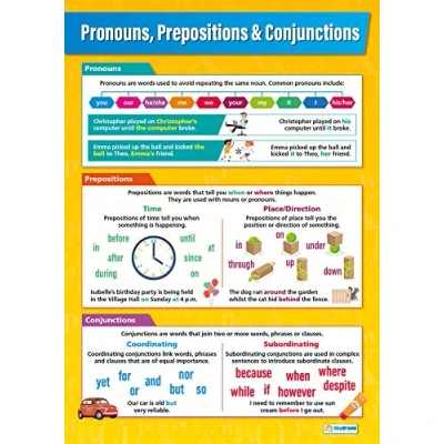 Imagen de Daydream Education Pronombres, preposiciones y conjunciones, pósteres en inglés, papel brillante de 850 mm x 594 (A1)