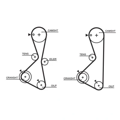Imagen de GATES FleetRunner Micro V Stretch Fit 5373XS Correa de Distribucion 123 1172 29 Fibra vidrio, HNBR (Acrilo Nitrilo Butadieno Hidrogenado)