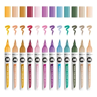 Imagen de Molotow Aqua Rotuladores de colores