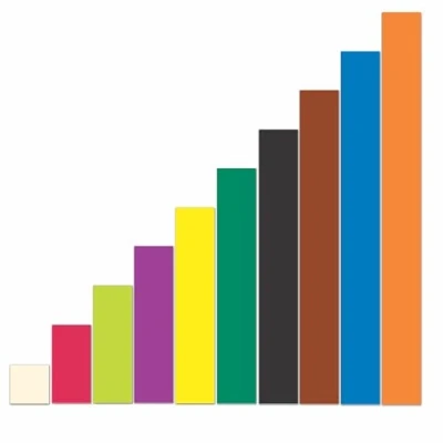 Imagen de Learning Resources Set gigante de regletas Cuisenaire magnéticas para explicaciones