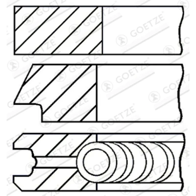 Imagen de GOETZE ENGINE 08 436506 00 Juego de Segmentos Pistón 83,4 0,4 LKZ Ring OPEL: Insignia A Berlina, Combo D Furgón / Familiar