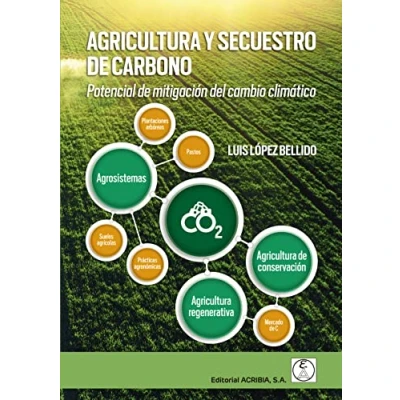 Imagen de AGRICULTURA Y SECUSTRO de CARBONO: Potencial mitigación del cambio climático (SIN COLECCION)