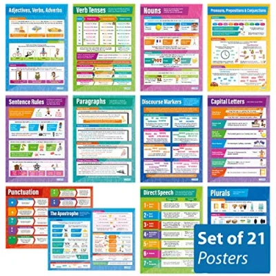 Imagen de Daydream Education Juego de 21 pósteres en inglés, papel brillante 850 mm x 594 (A1)